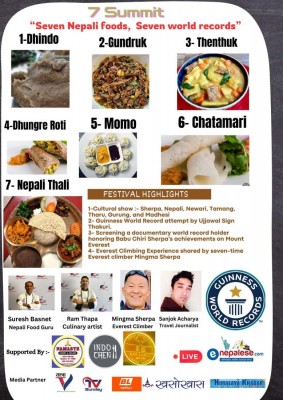 नेपाली खानालाई प्रबद्र्धन गर्न आलास्कामा महोत्सव गर्ने